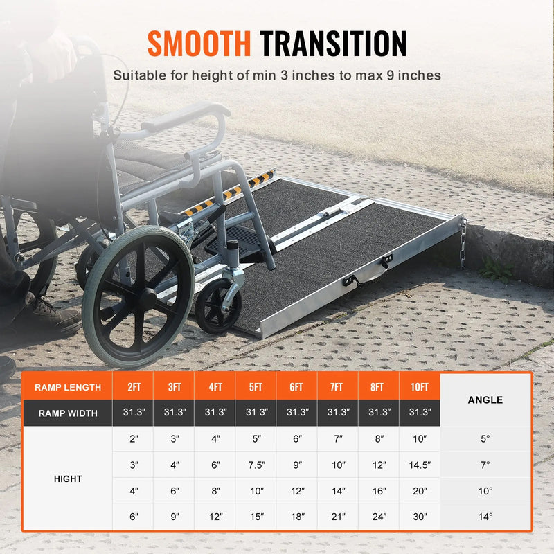 VEVOR 42.5'' RUBBER THRESHOLD RAMP 2.6'' RISE