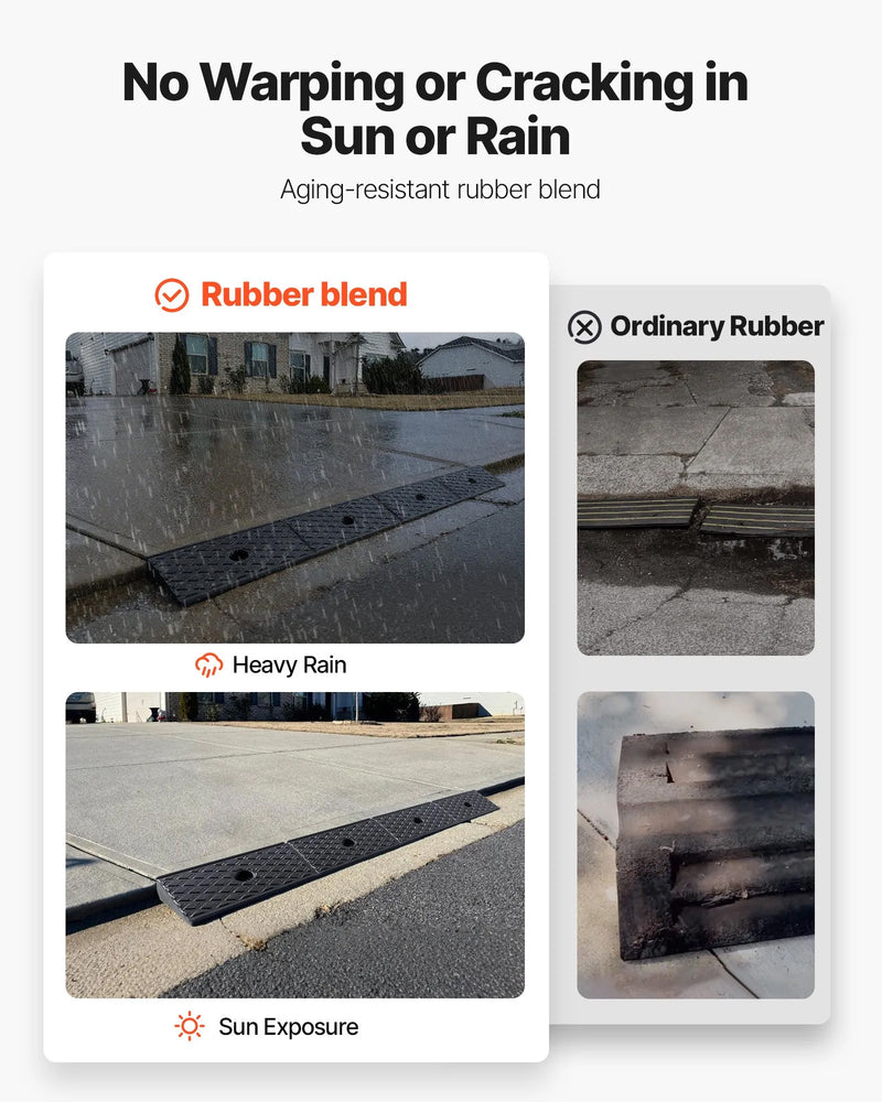 VEVOR RUBBER CURB RAMP 2.6'' RISE 48x16'' 33,000LB CAPACITY