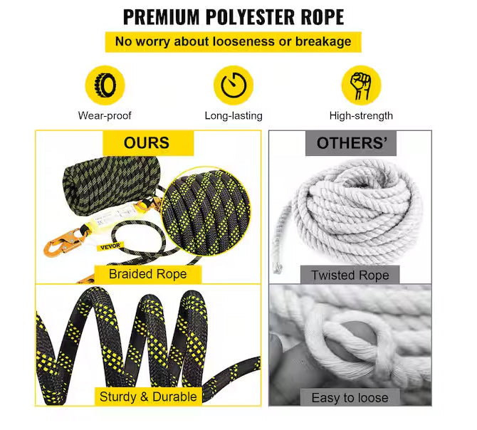 VEVOR 50' VERTICAL LIFELINE ASSEMBLEY FALL PRORECTION ROPE -Vertical Lifeline Assembly, 50 ft Fall Protection Rope, Polyester Roofing Rope, CE Compliant