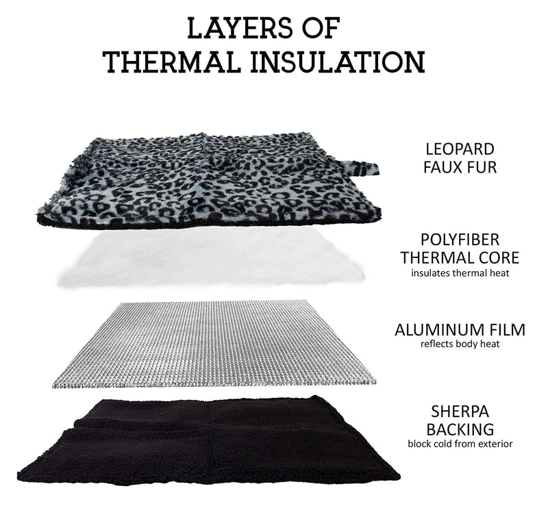 DOWNTOWN PET SUPPLY THERMAL PET MAT GRAY CHEETAH PRINT 18''X32''