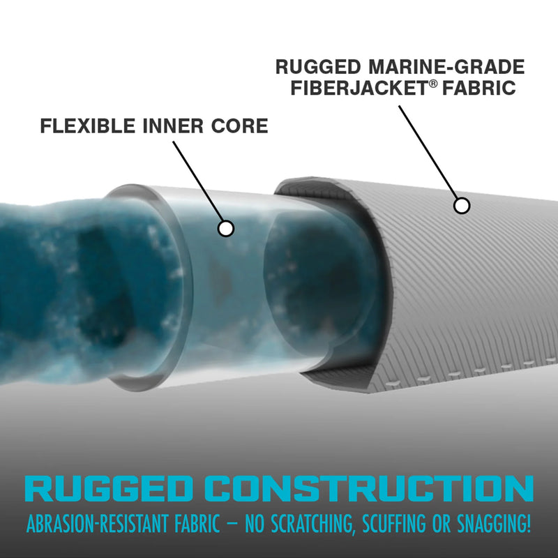 AQUA JOE 25' FIBERJACKET GARDEN HOSE 1/2'' INSIDE DIAMETER - NO AMAZON