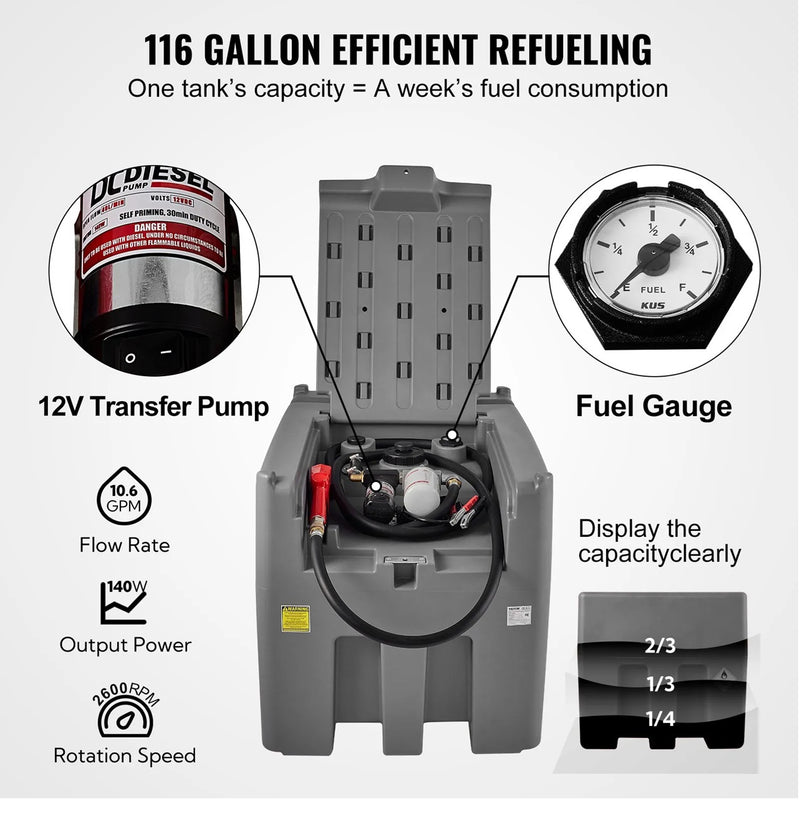 VEVOR 116gal PORTABLE DIESEL FUEL TANK w/12V TRANSFER PUMP & 13' HOSE