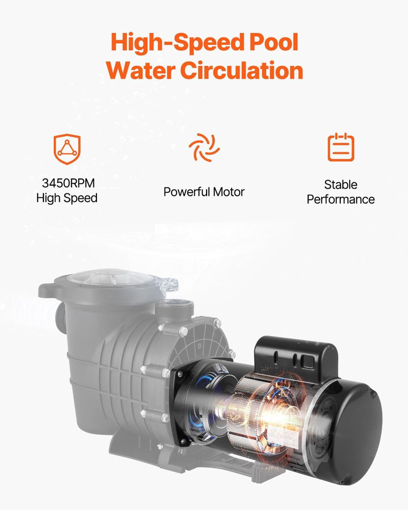 VEVOR 1 HP 115V POOL PUMP MOTOR