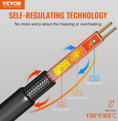 VEVOR 80' SELF REGULATING PIPE HEATING CABLE 50° PER FOOT